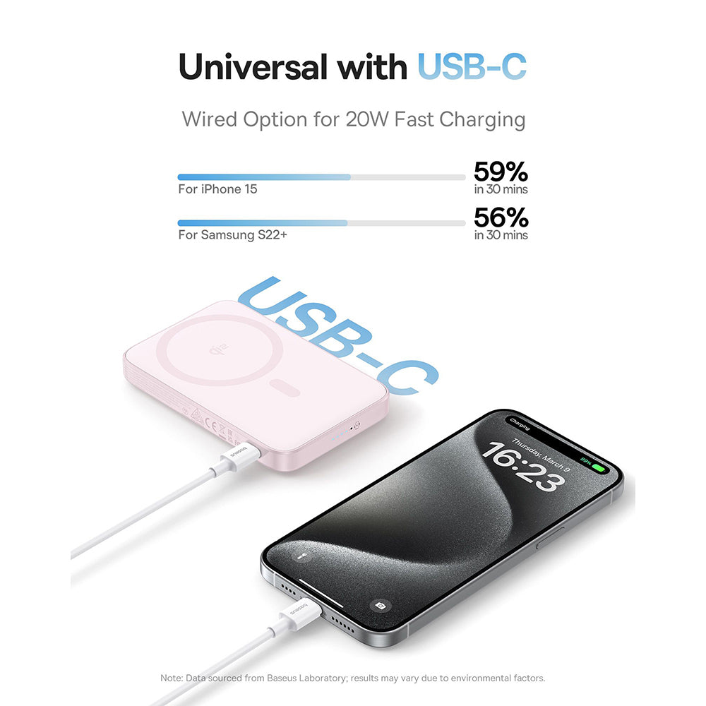 Externer Wireless-Akku Baseus PicoGo, 5000mAh, 20W, PD + FQI, 1 x QI - 1 x USB-C, Rosa P10076800413-00