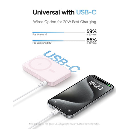 Externer Wireless-Akku Baseus PicoGo, 5000mAh, 20W, PD + FQI, 1 x QI - 1 x USB-C, Rosa P10076800413-00