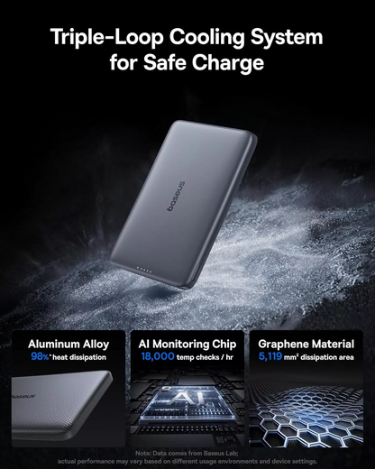 Externer Wireless-Akku Baseus PicoGo AM41, 10000mAh, 27W, PD + FQI, 1 x QI - 1 x USB-C, Grau E0027200