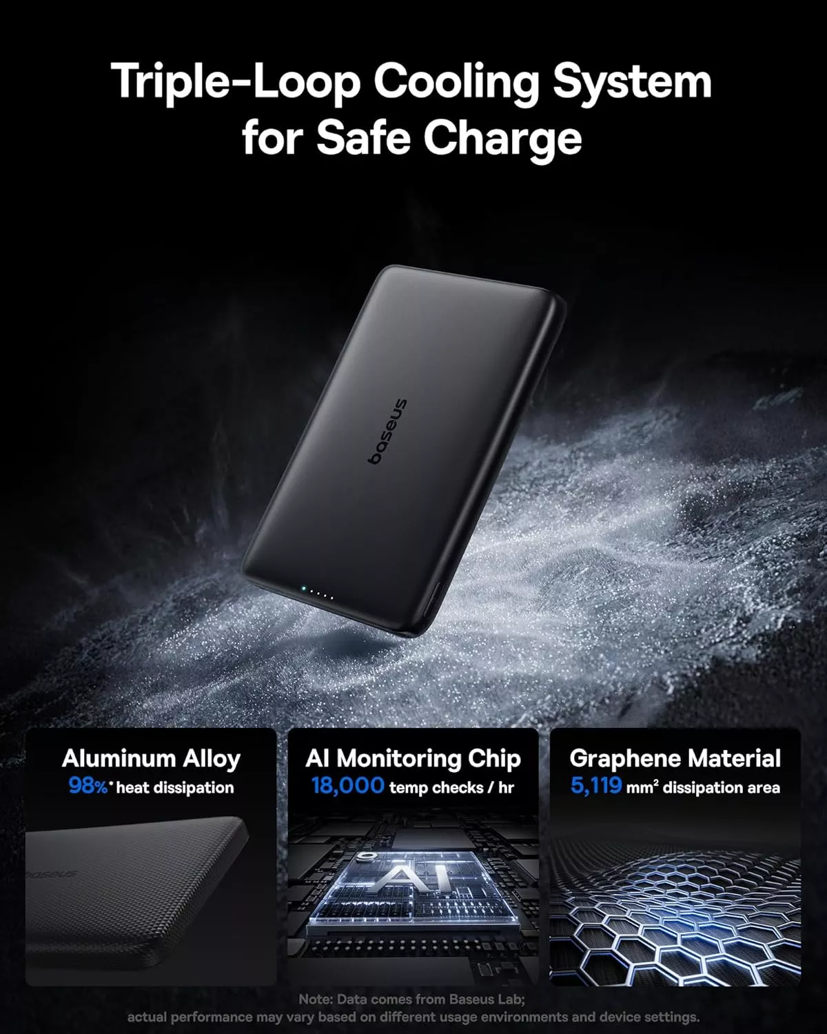 Externer Wireless-Akku Baseus PicoGo AM41, 10000mAh, 27W, PD + FQI, 1 x QI - 1 x USB-C, Schwarz E0027201