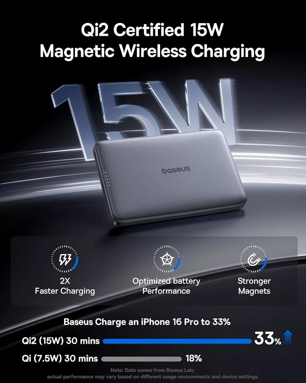 Externer Wireless-Akku Baseus PicoGo AM41, 10000mAh, 27W, PD + FQI, 1 x QI - 1 x USB-C, Grau E0027200
