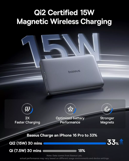 Externer Wireless-Akku Baseus PicoGo AM41, 10000mAh, 27W, PD + FQI, 1 x QI - 1 x USB-C, Grau E0027200