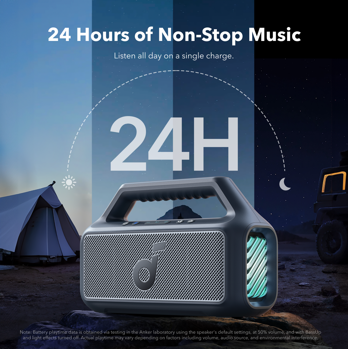 Tragbarer Bluetooth-Lautsprecher Anker SoundCore Boom 2 Neue Version, 80W, TWS, RGB, Wasserdicht, Blau A3138032