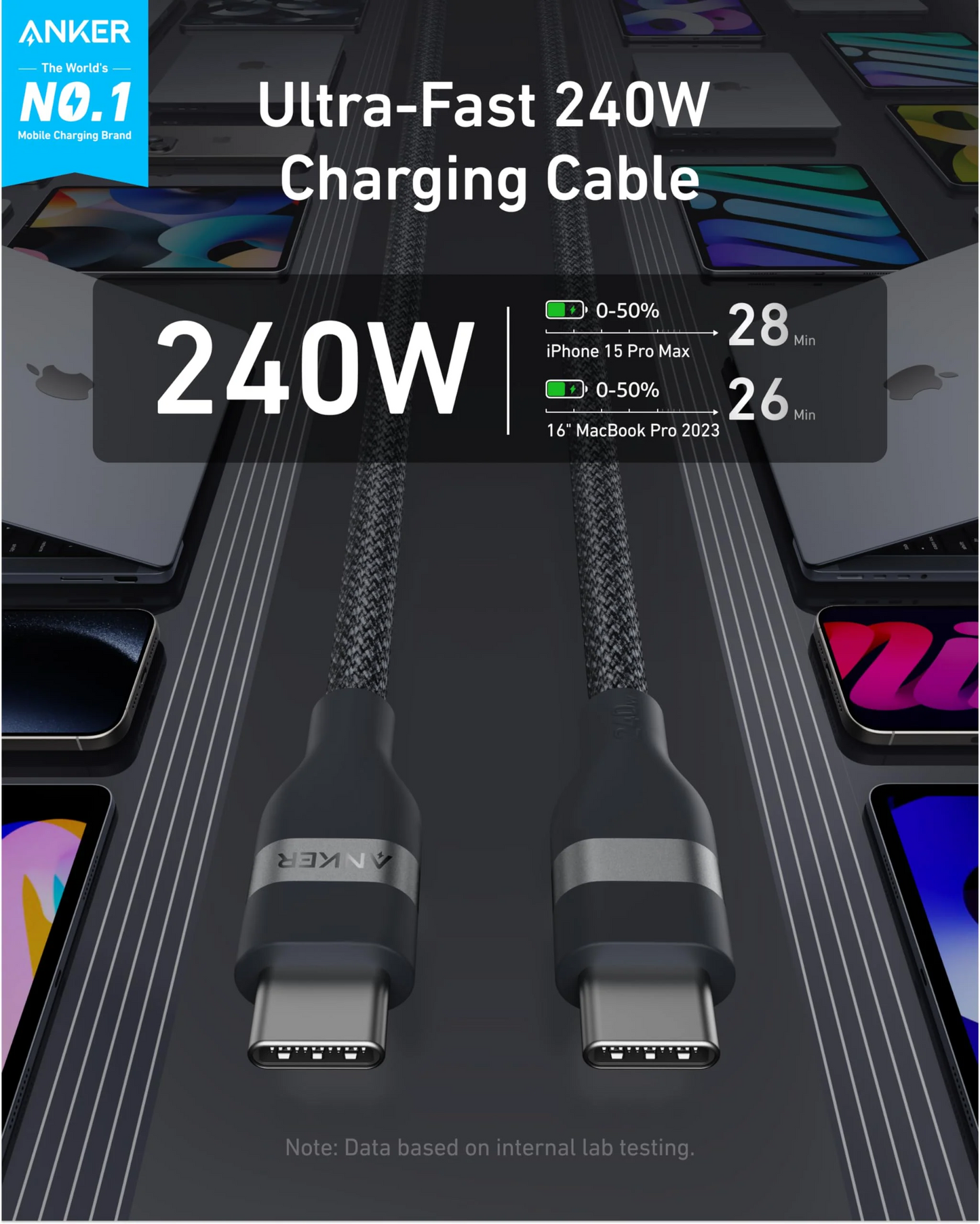 USB-C Daten- und Ladekabel - USB-C Anker, 240W, 1.8m, Schwarz A82E2H12