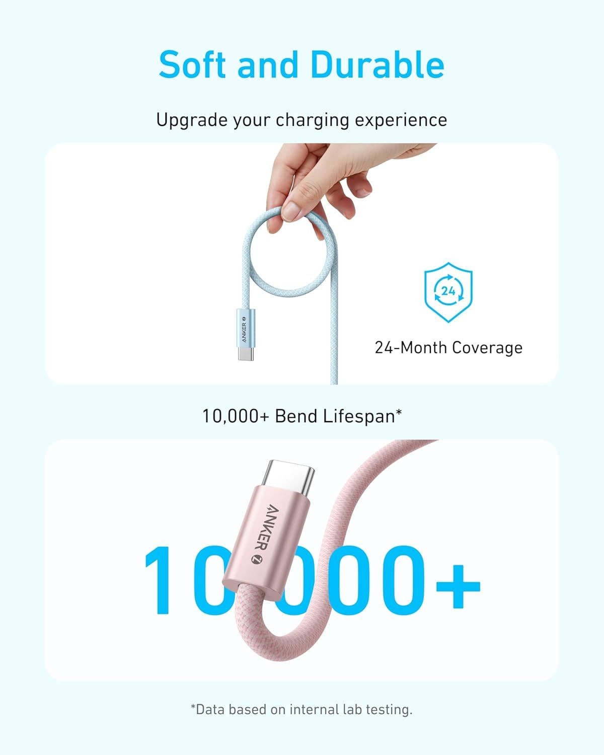 USB-C Daten- und Ladekabel - USB-C Anker Zolo, 240W, 1.8m, Schwarz A8060H12