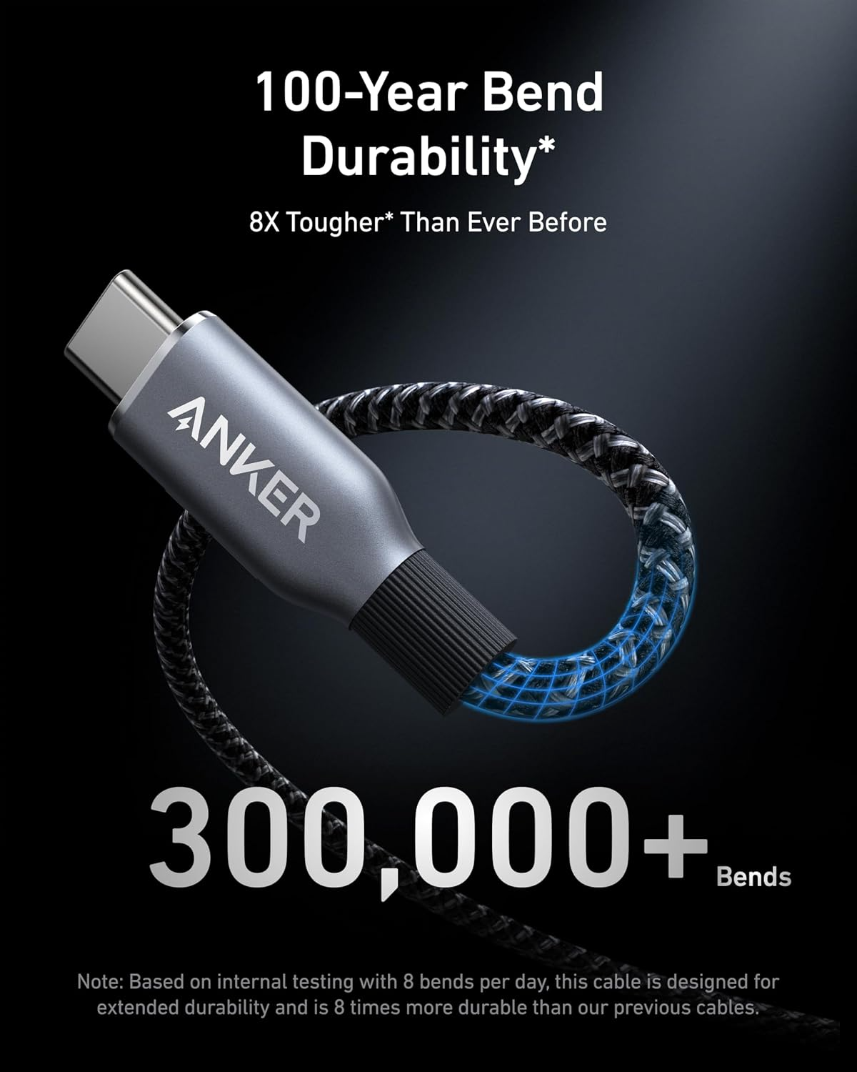 Anker Prime USB-C to USB-C Data and Charging Cable, 240W, 0.9m, Black A88E2011