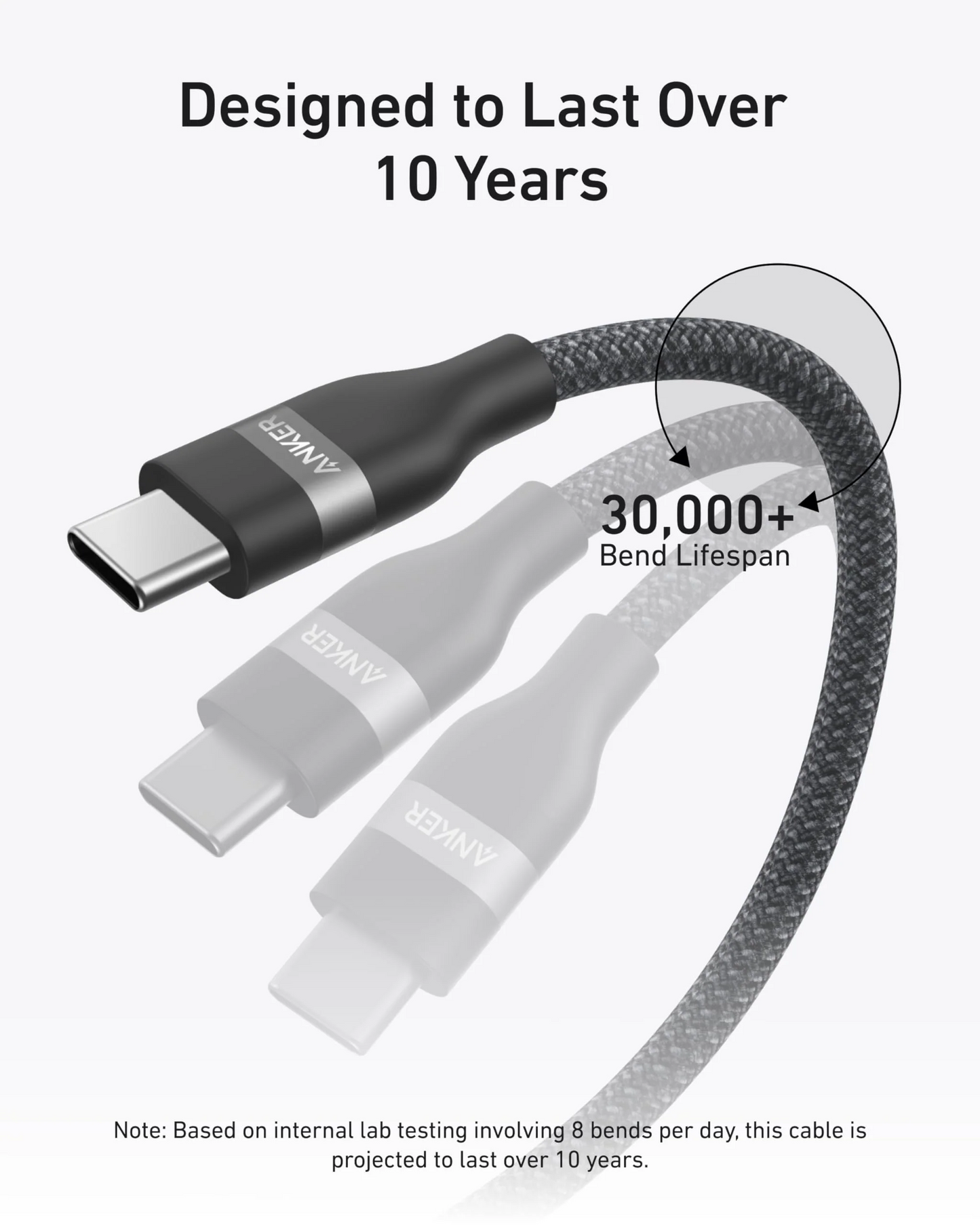 USB-C Daten- und Ladekabel - USB-C Anker, 240W, 1.8m, Schwarz A82E2H12