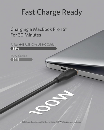 USB-C Daten- und Ladekabel - USB-C Anker PowerLine III, 100W, 0.9m, Schwarz A8552H11