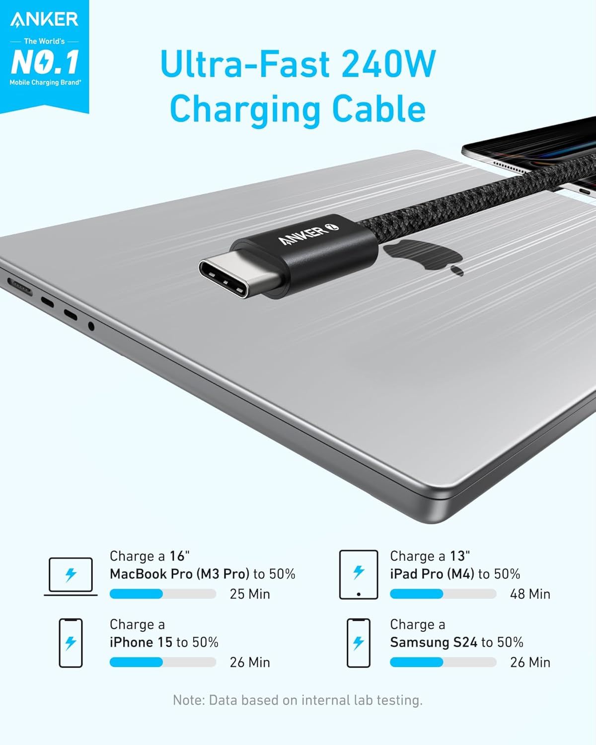 USB-C Daten- und Ladekabel - USB-C Anker Zolo, 240W, 1.8m, Schwarz A8060H12