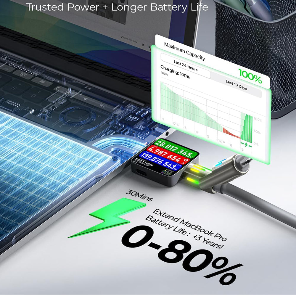 Daten- und Ladekabel USB-A / USB-C - Lightning / USB-C Lisen 4in1, 240W, 2m, Grau YL0124110002