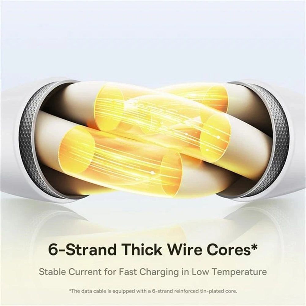 USB-C - Lightning / microUSB / USB-C Ladekabel Baseus Silky 3in1, 100W, 1,5m, Weiß P10377706213-00