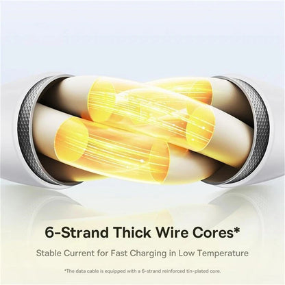 USB-C - Lightning / microUSB / USB-C Ladekabel Baseus Silky 3in1, 100W, 1,5m, Weiß P10377706213-00