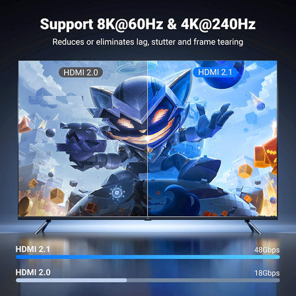 Video-Kabel Ugreen HD140 (80405), HDMI - HDMI, 5m, Schwarz