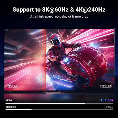 UGREEN HD171 Videokabel, HDMI - HDMI, 8K, 2m, Schwarz