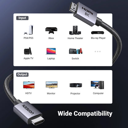 UGREEN HD171 Videokabel, HDMI - HDMI, 8K, 2m, Schwarz