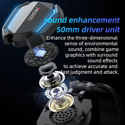 Gaming-Kopfhörer 3.5mm Yesido EK03, RGB, 2m, Schwarz