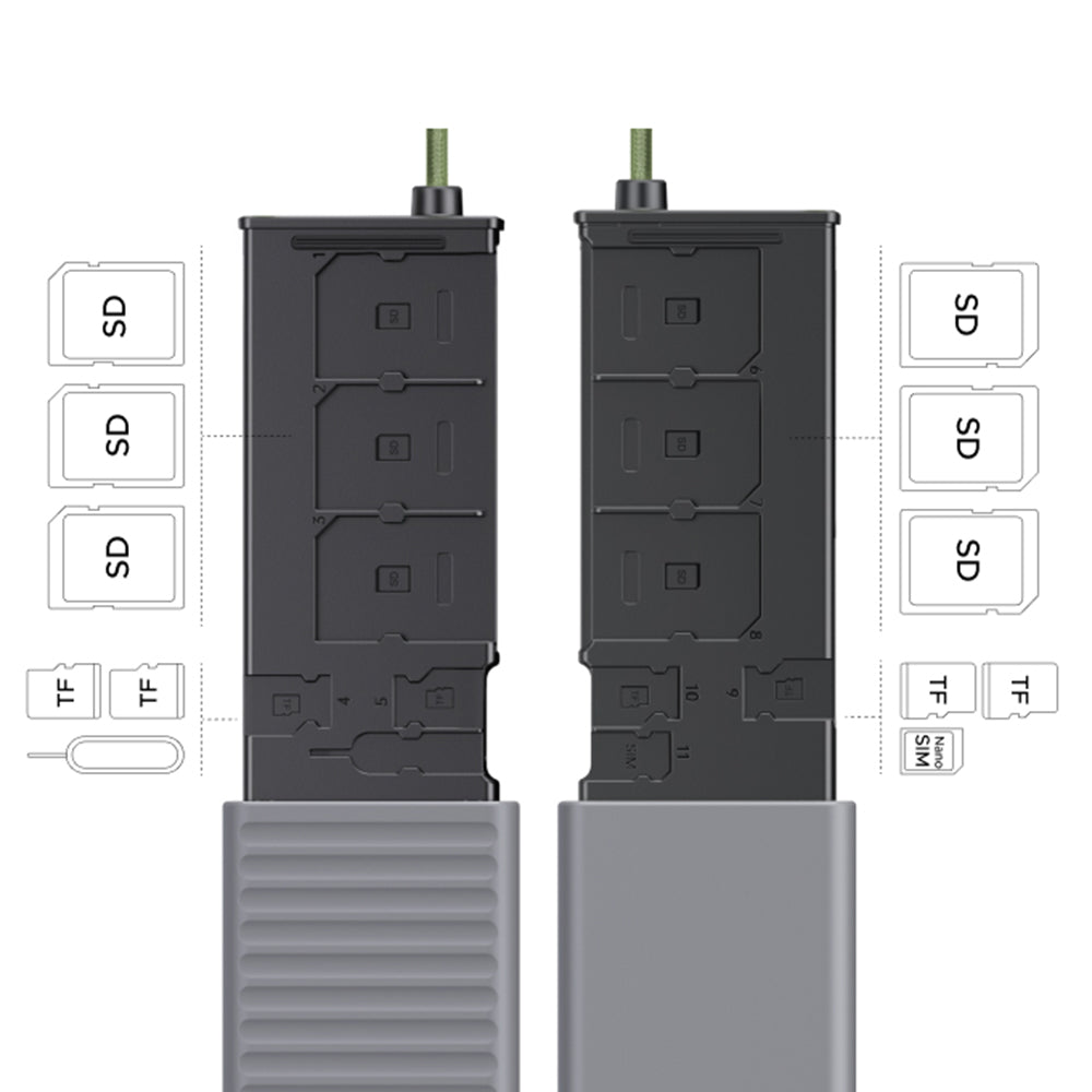USB / USB-C Kartenleser mit UGREEN CM856 (55899) Organizer, 2 x SD - microSD, Grau