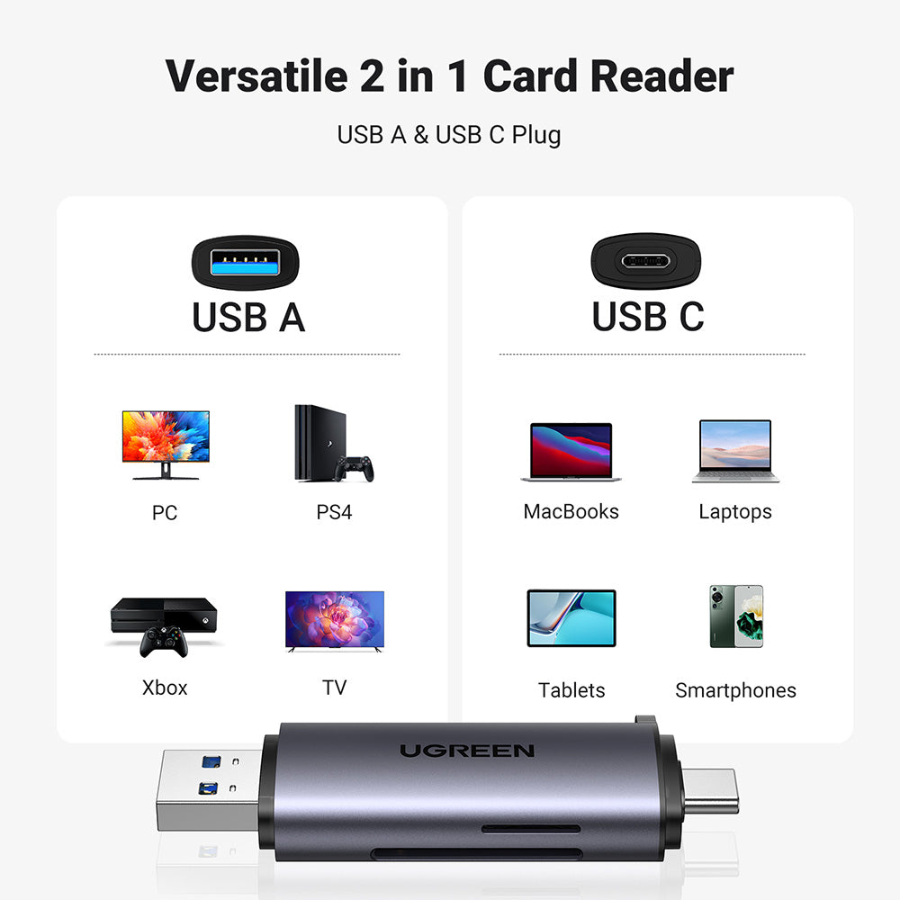USB / USB-C Kartenleser UGREEN CM185, SD - microSD, Grau