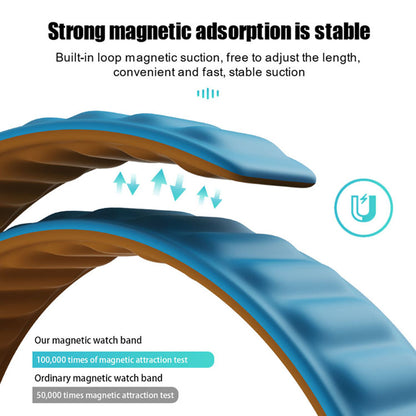 Techsuit W035 Armband für Apple Watch 42mm / 41mm / 40mm / 38mm Serie, Weiß