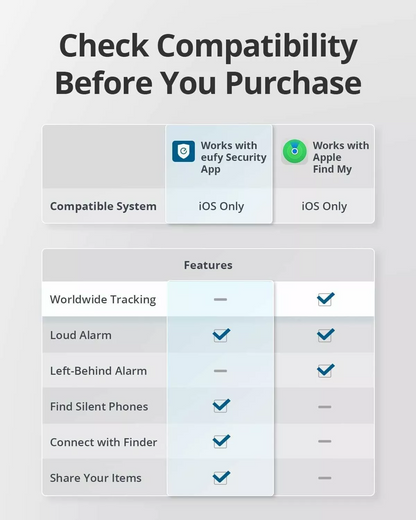 Eufy Security SmartTrack Link für iOS Series, 4er-Set, Schwarz E87B0012