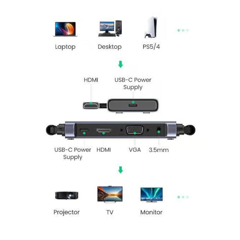 UGREEN CM506 Wireless HDMI Extender, 1080P, Gray
