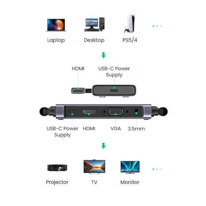UGREEN CM506 Wireless HDMI Extender, 1080P, Gray
