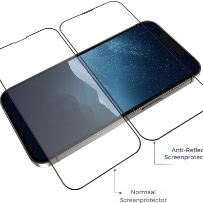 Blueo Anti-Reflective HD Displayschutzfolie für Apple iPhone 14 Pro, gehärtetes Glas, Vollklebung, Schwarz