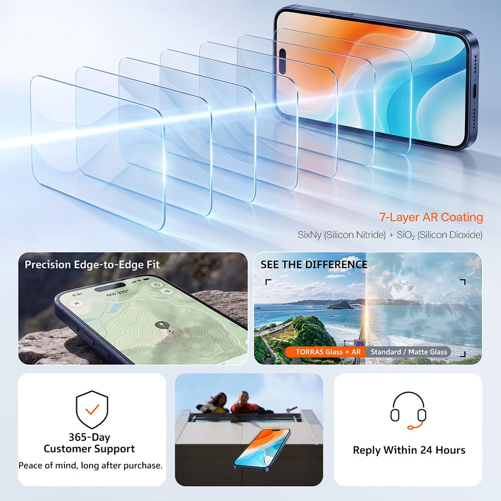 Torras Sunview AR Displayschutzfolie für Apple iPhone 18 Pro Max / 17 Pro Max, gehärtetes Glas, Full Glue