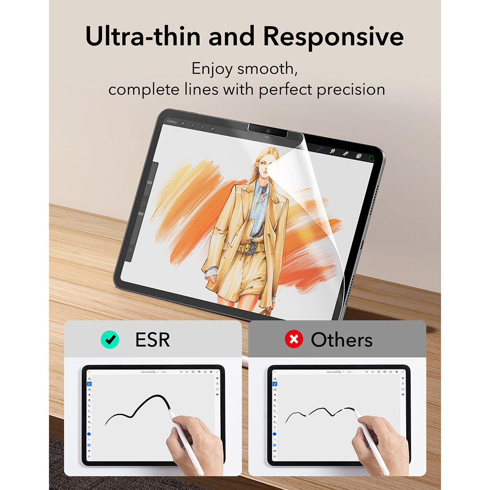 Mattes ESR Paper Feel Displayschutzfolie für Apple iPad Air 11 (2026) / Air 11 (2025), Kunststoff, 2er-Set