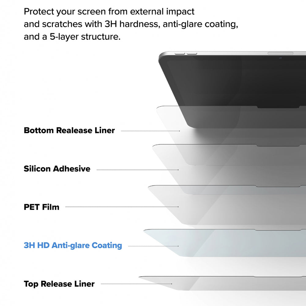 Schutzfolie Matte Ringke Paper Touch Hard für Apple iPad Pro 13 (2024), Kunststoff