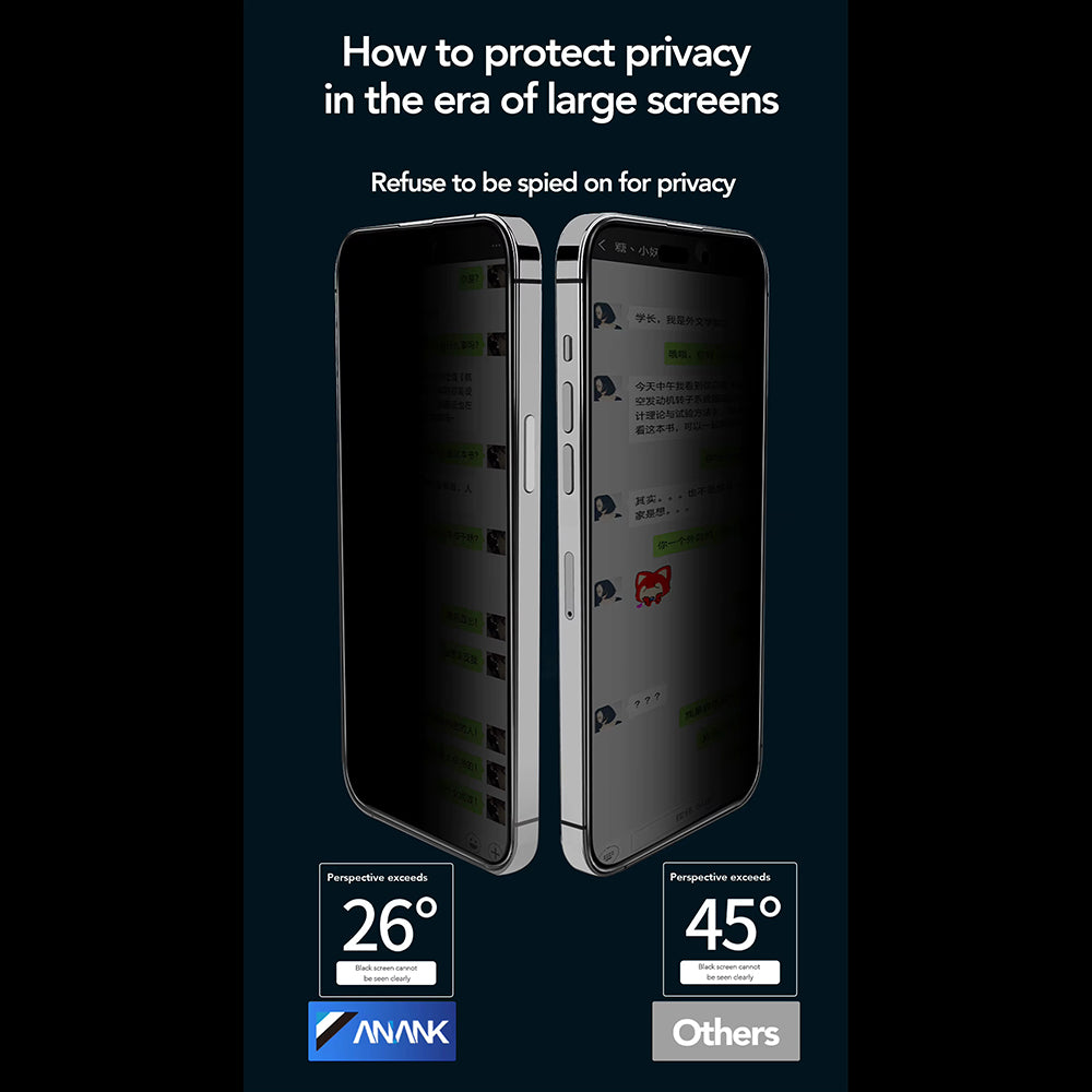 Privacy-Schutzfolie Anank 3X Verstärkt für Apple iPhone 15 Pro, Sicherheitsglas, Vollkleber, 2.5D