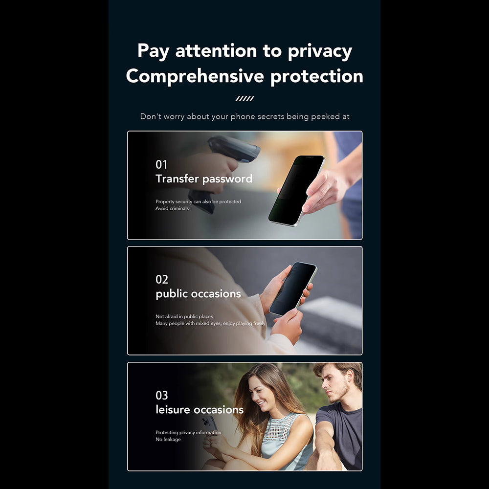 Privacy-Schutzfolie Anank 3X Verstärkt für Apple iPhone 16 Pro, Sicherheitsglas, Vollkleber, 2.5D