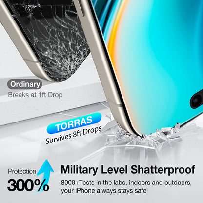 Schutzfolie Privacy Torras GlassGo Install Master für Apple iPhone 16, Gehärtetes Glas, Vollkleber