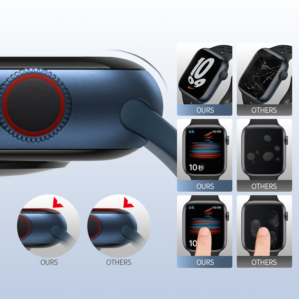 Blueo High Molecule Schutzfolie für Apple Watch 40mm Series, gehärtetes Glas, schwarz