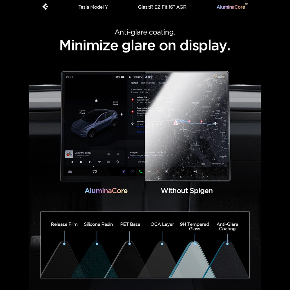 Spigen GlastR EZ FIT Anti-Glare Schutzfolie für Tesla Y 2026 Premium / Performance Navigation, gehärtetes Glas AGL10819