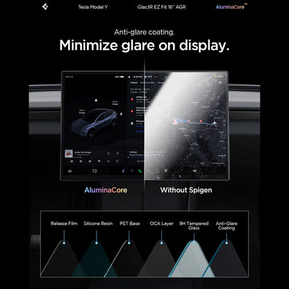 Spigen GlastR EZ FIT Anti-Glare Schutzfolie für Tesla Y 2026 Premium / Performance Navigation, gehärtetes Glas AGL10819