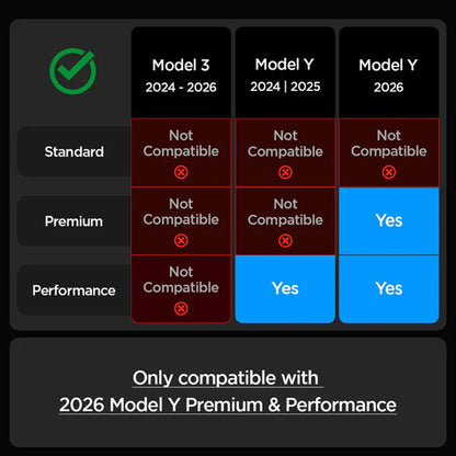 Spigen GlastR EZ FIT Schutzfolie für Tesla Y 2026 Premium / Performance Navigation, Gehärtetes Glas AGL10820