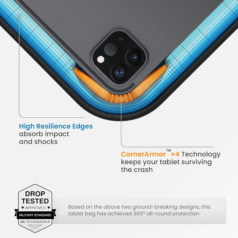 Tablet Bag max. 12.9inch, Tomtoc, B30B1D1, Black