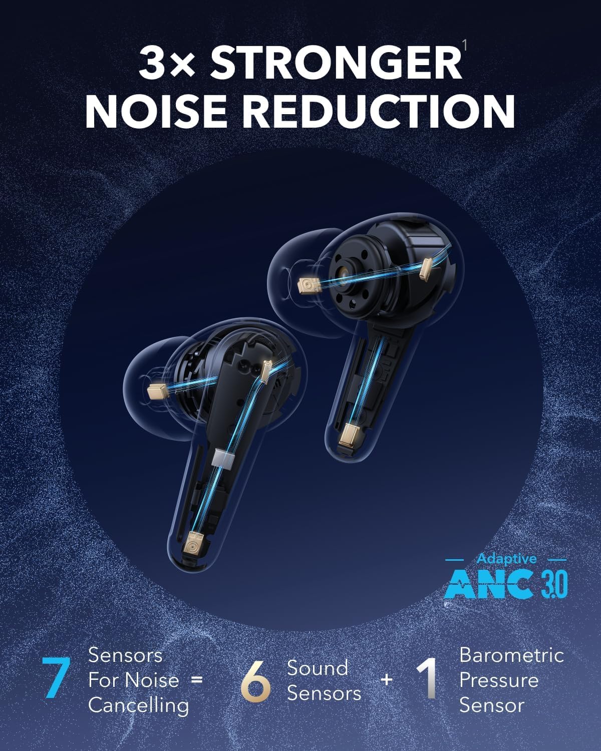 Bluetooth-Freisprecheinrichtung Anker SoundCore Liberty 4 Pro, TWS, ANC, Weiß A3954G21
