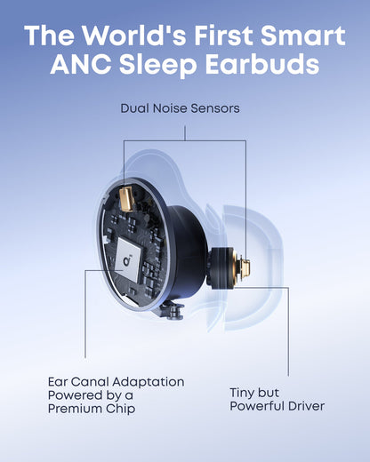 Bluetooth-Freisprecheinrichtung Anker SoundCore Sleep A30, TWS, ANC, Weiß D1301G21