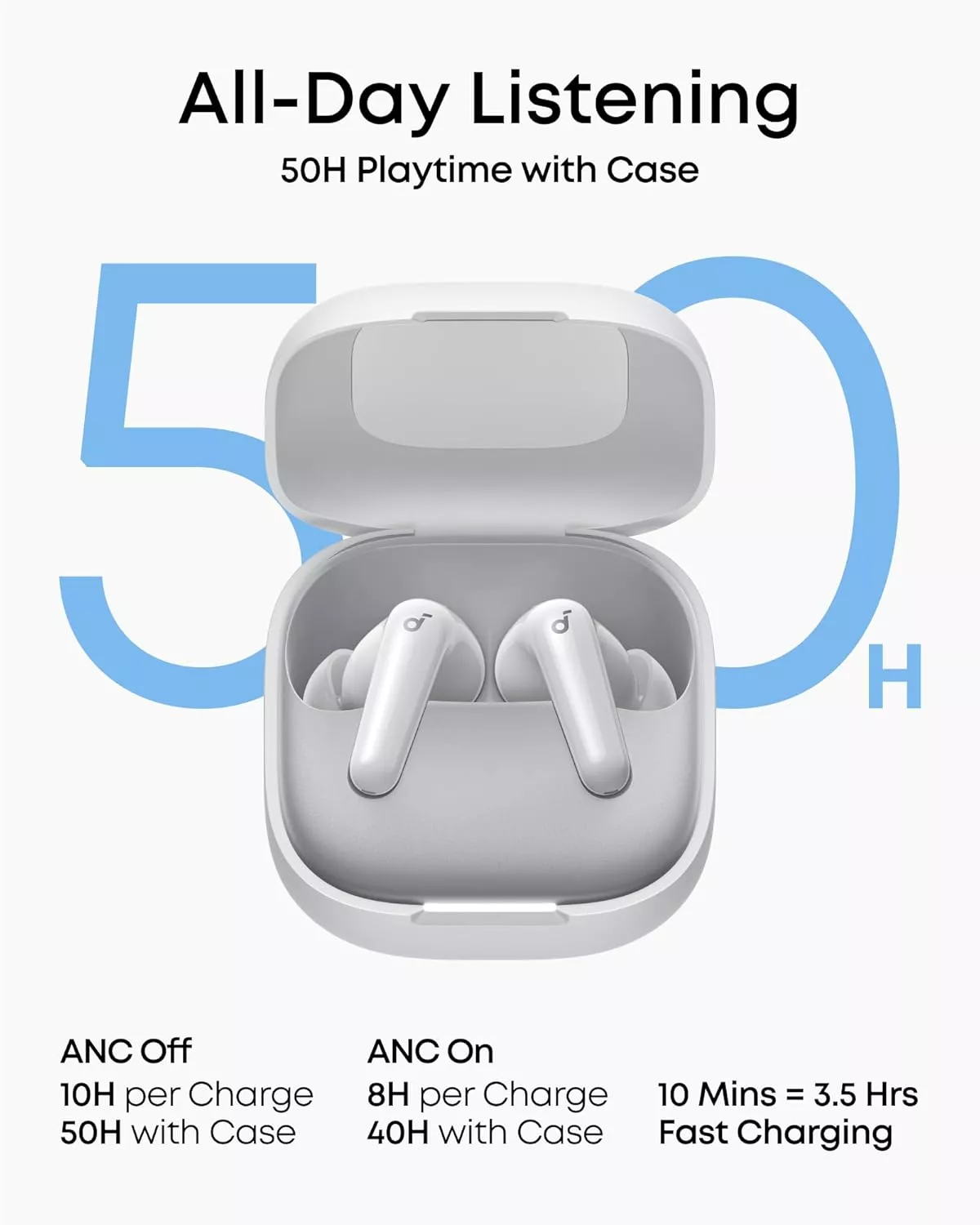Freisprecheinrichtung Bluetooth Anker SoundCore R60i, TWS, ANC, Weiß D1202G21
