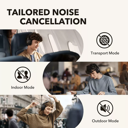 Freisprecheinrichtung Bluetooth Anker SoundCore Q30, A2DP, ANC, Schwarz A3028313
