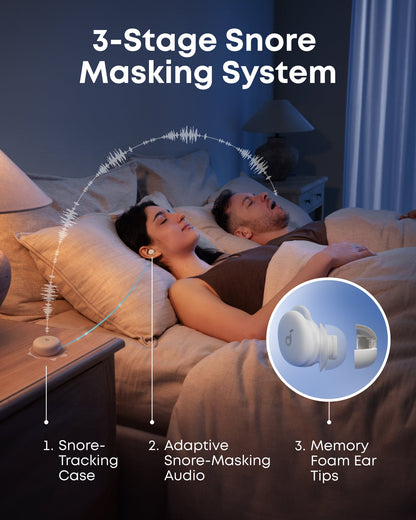 Bluetooth-Freisprecheinrichtung Anker SoundCore Sleep A30, TWS, ANC, Weiß D1301G21