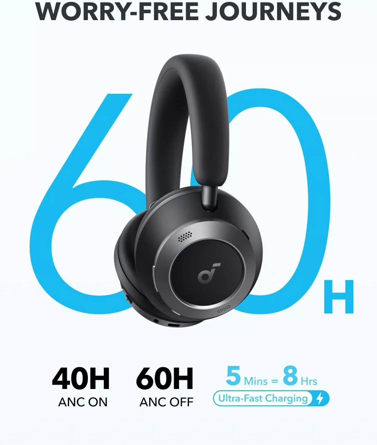 Handsfree Bluetooth Anker Soundcore Space One Pro, A2DP, ANC, Schwarz A3062G11