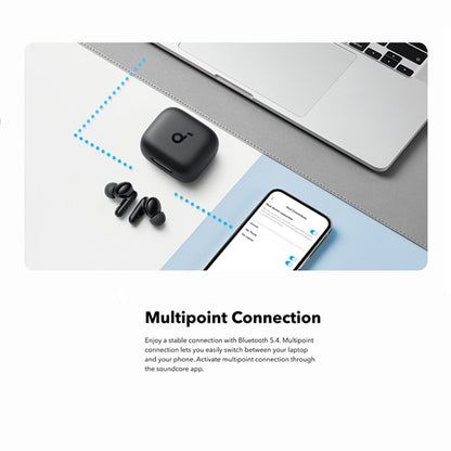 Handsfree Bluetooth Anker SoundCore P30i, TWS, Blau A3959331