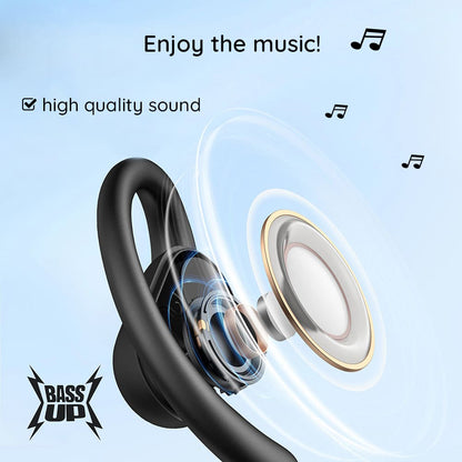 Handsfree Bluetooth Anker SoundCore V20i, TWS, Weiß A3876G21