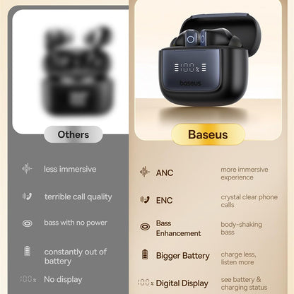 Handsfree Bluetooth Baseus Bowie 35, TWS, Black A00073800123-00