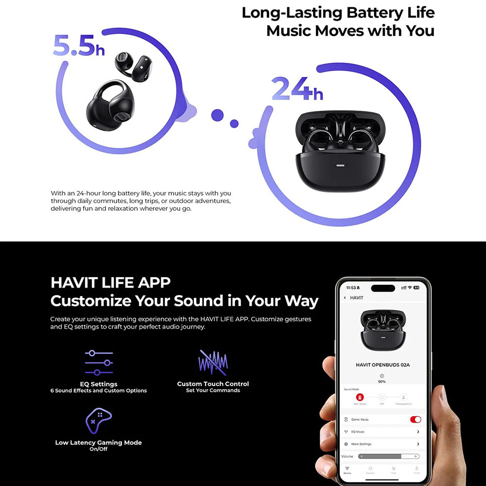 Handsfree Bluetooth HAVIT OWS916, TWS, Schwarz