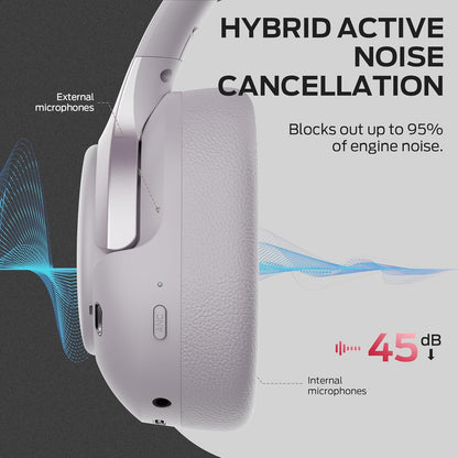 Bluetooth-Freisprecheinrichtung Monster Persona 5th, MultiPoint, A2DP, ANC, Blau