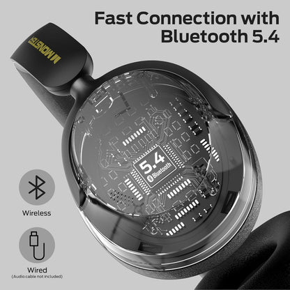 Bluetooth Handsfree Monster Persona 3rd, MultiPoint, A2DP, ANC, Black